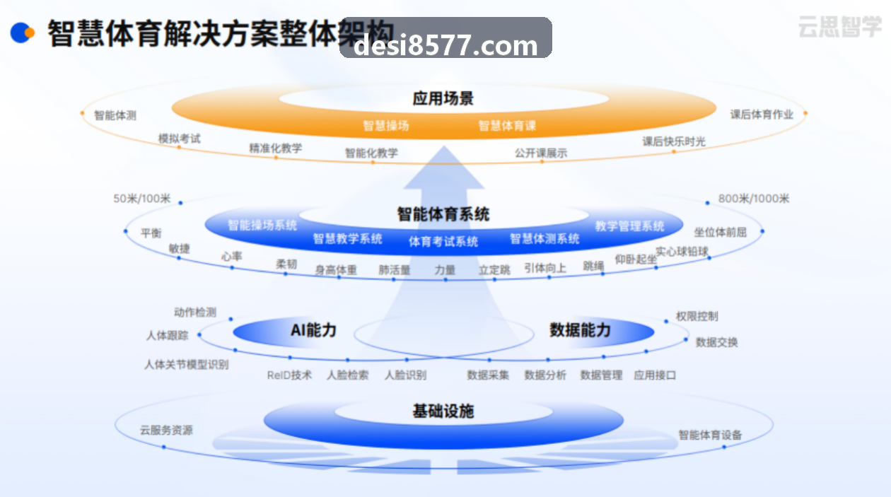 如何通过MK(体育科技有限公司)体育·官方网站捕捉顶级足球赛事战术拐点